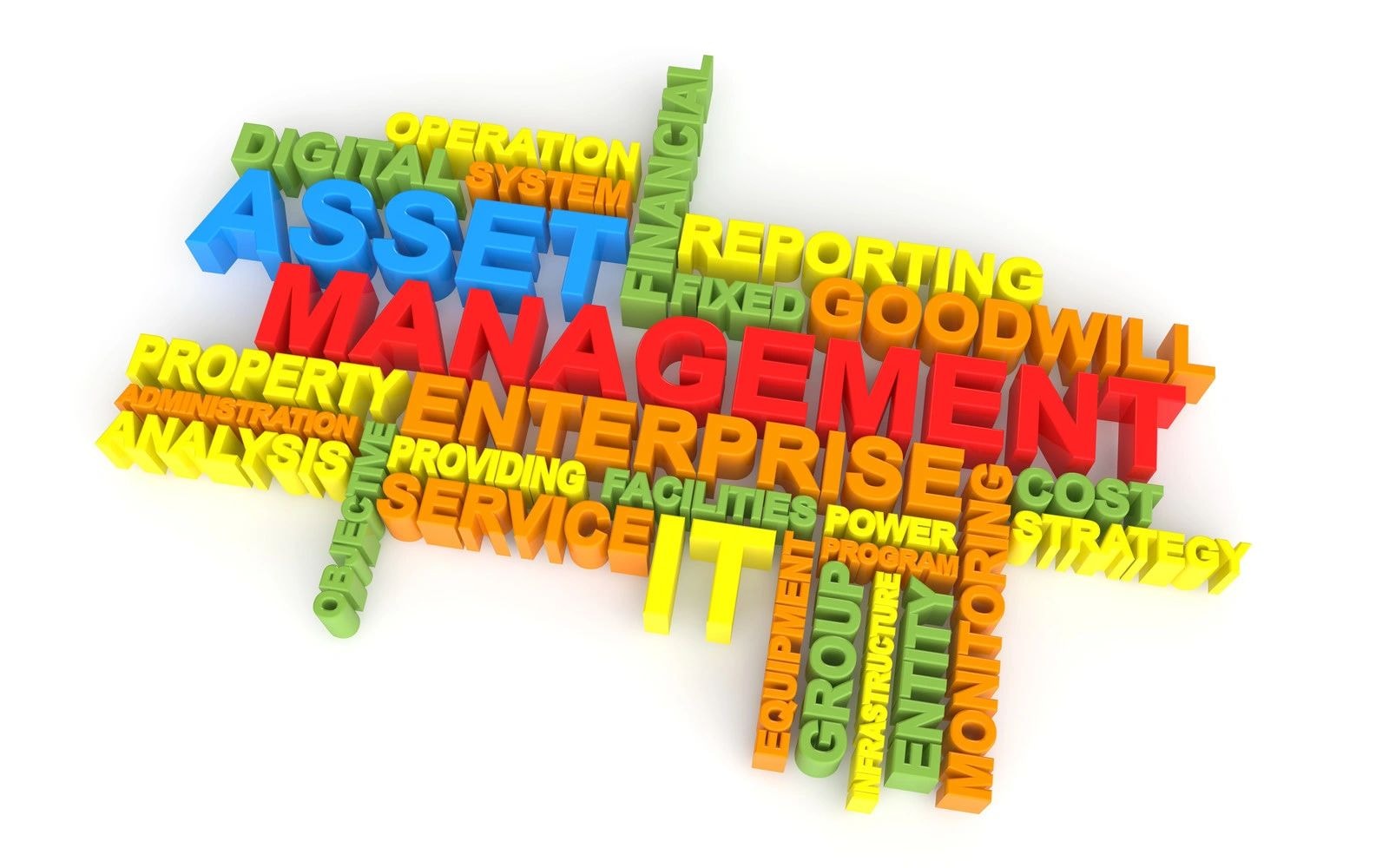 Asset Management word cloud visualization