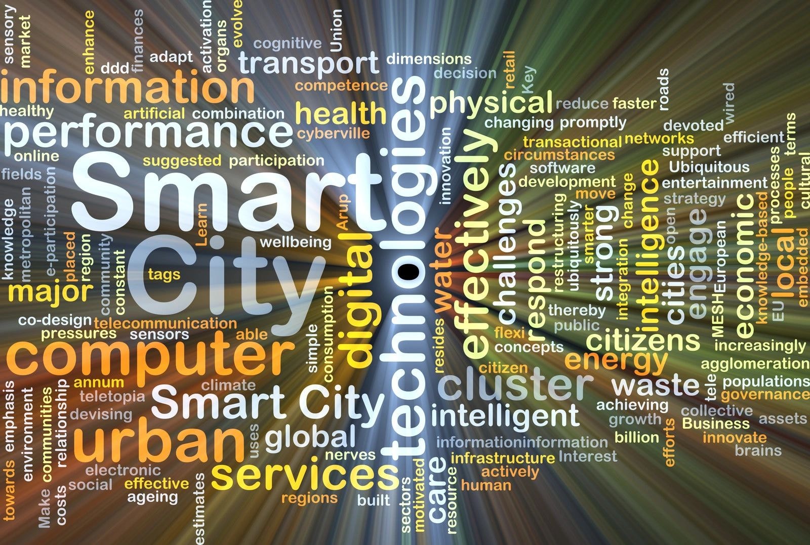 Smart City word cloud visualization